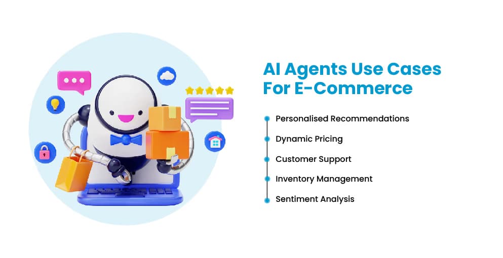 AI Agents Use Cases For E-Commerce