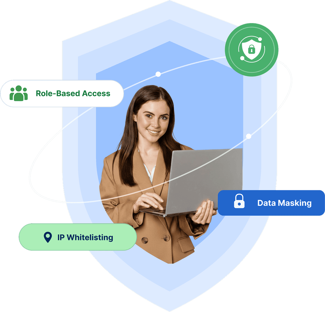 Enterprise-grade platform