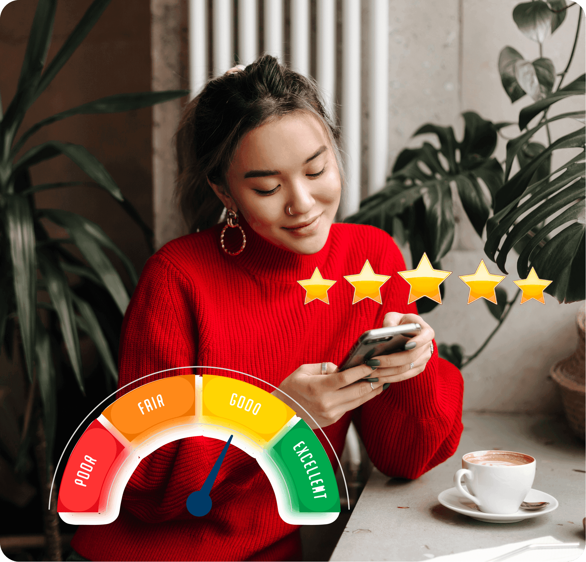 Customer Satisfaction / Experience Signals