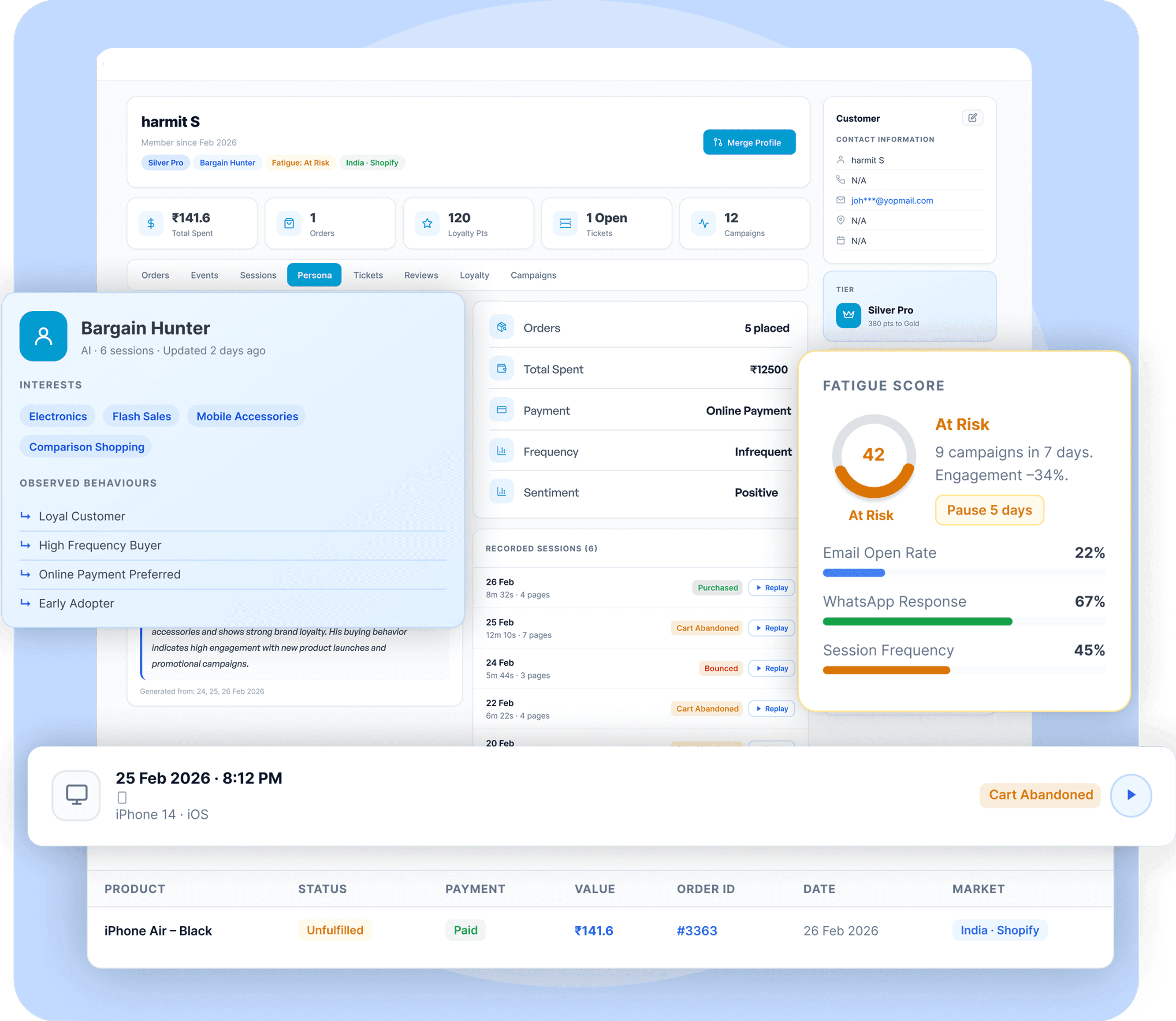 Customer signals unified on TechMonk platform