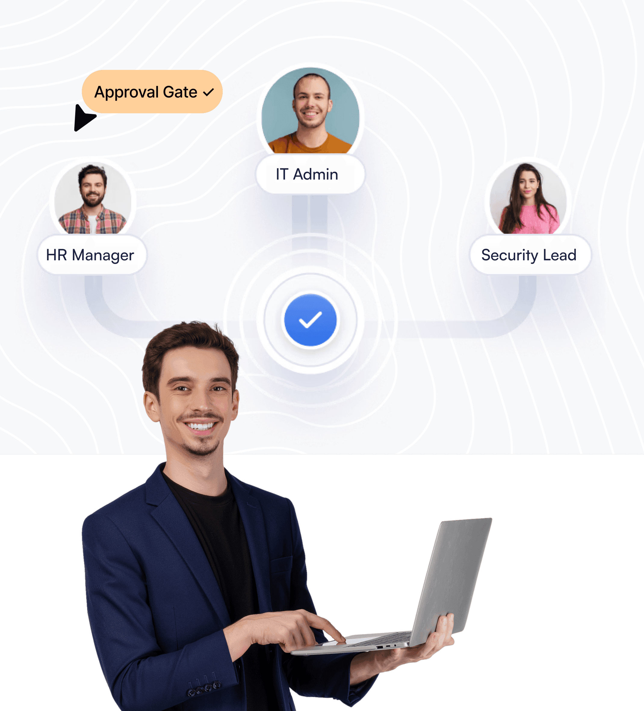 Employee onboarding/offboarding workflow