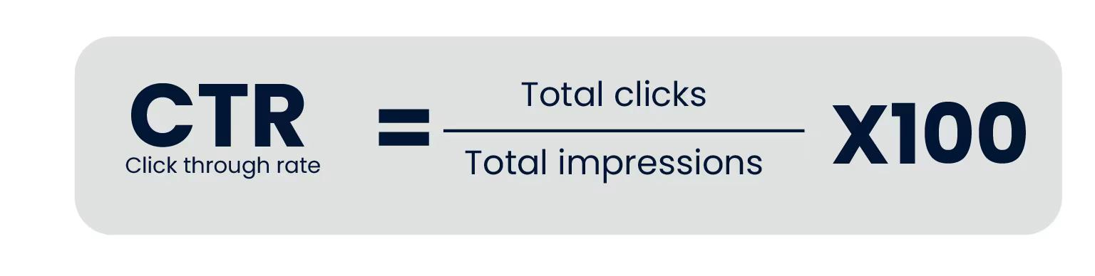 CTR Formula