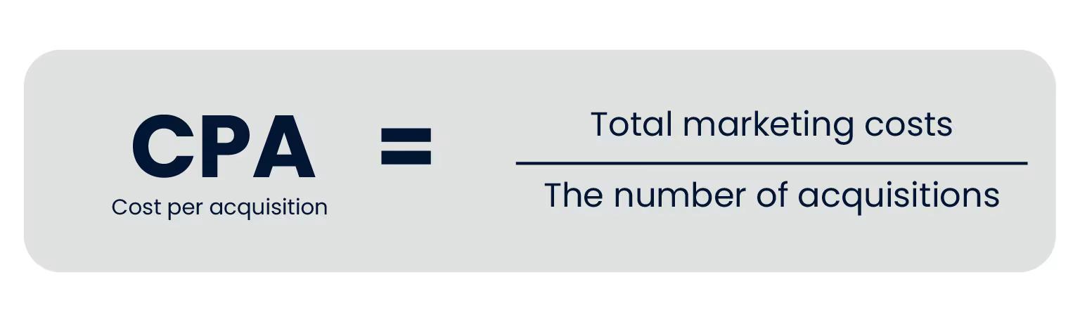 Formula for CPA