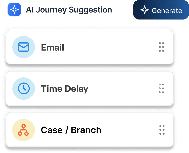 Journey Automation Agent