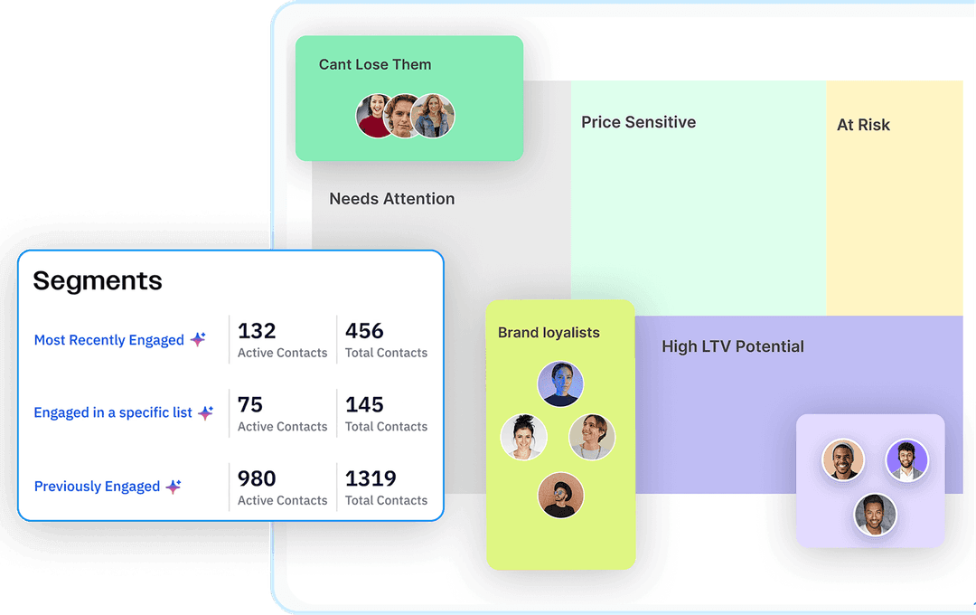 Segment-Based Campaigns